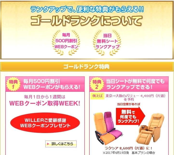 ウィラートラベル（高速バス）のプレミアム会員は本当にお得なのか？