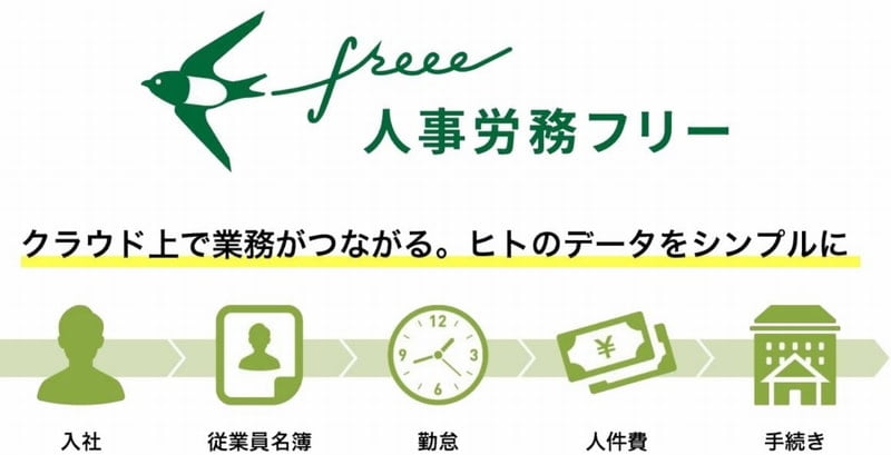Salary calculation
