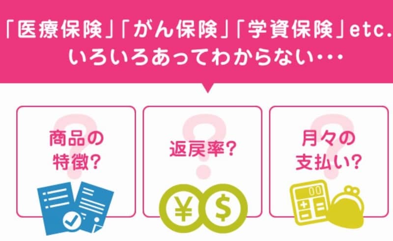 学資・医療・がん保険なら「保険の時間」