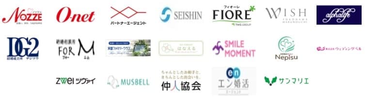 Marriage agency introduction