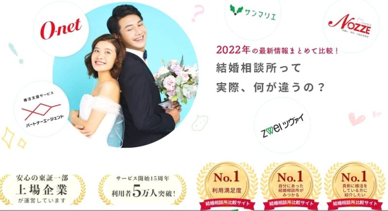 Marriage agency introduction