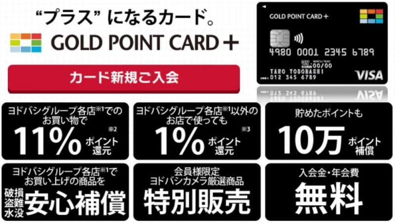 credit card
