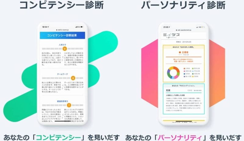 市場価値診断ミイダス