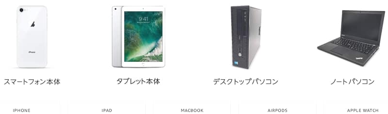 Amazon business